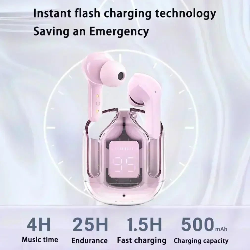 Original T2 Bluetooth Earbuds – Transparent Wireless Earbuds with HIFI Sound, Bluetooth 5.3, Fast Charging, and Long Battery Life
