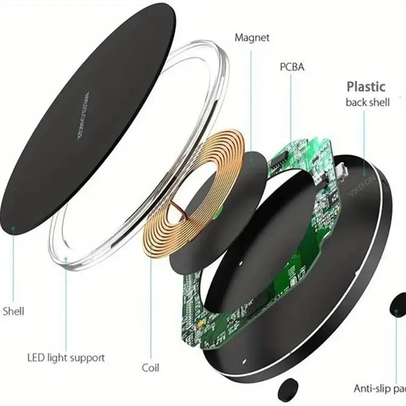 Wireless Charger Mobile Phone Chargers Pad - Fast Charging Dock Station